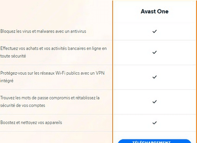 check-list antivirus gratuit avast one