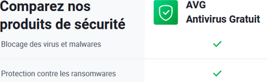 check-list antivirus gratuit avg