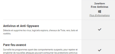 check-list antivirus gratuit zonealarm