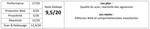 R�sultat du test Avira Antivir Personal par infos-du-net.com