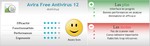 R�sultat du test Avira Free Antivirus par clubic.com