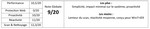 Résultat du test Microsoft Security Essentials par infos-du-net.com