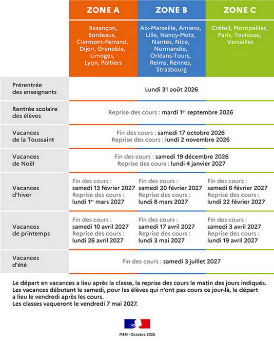Dates vacances scolaires 2026-2027.