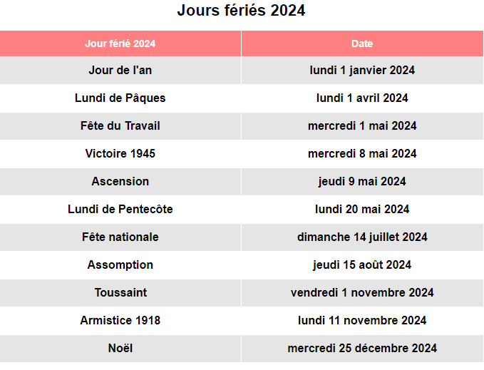 Les jours fériés 2024 français