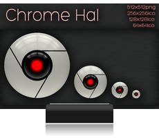 Icone Google Chrome gratuite.