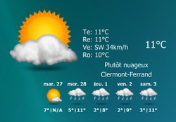 screenshoot Meteo Fusion.