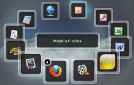 screenshoot Krento Dock.