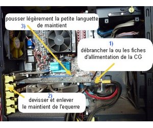 Illustration Fig.5 : nettoyer le ventilateur de la carte graphique.
