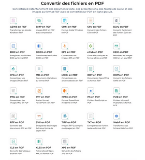 Convertir et télécharger vos fichiers en PDF. 