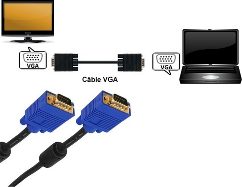 Solutions au problème d'écran noir d'ordinateur portable